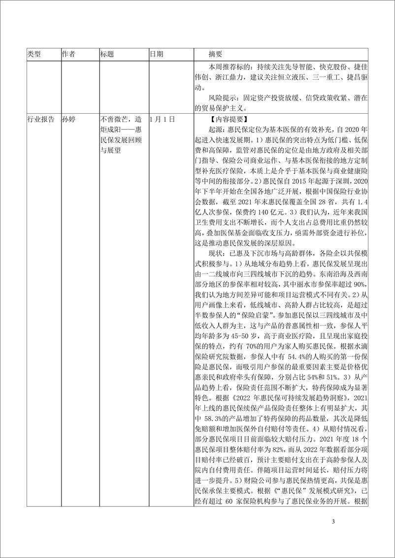 《2023年1月海通证券研究所向外发送报告清单1-20230116-海通证券-131页》 - 第4页预览图