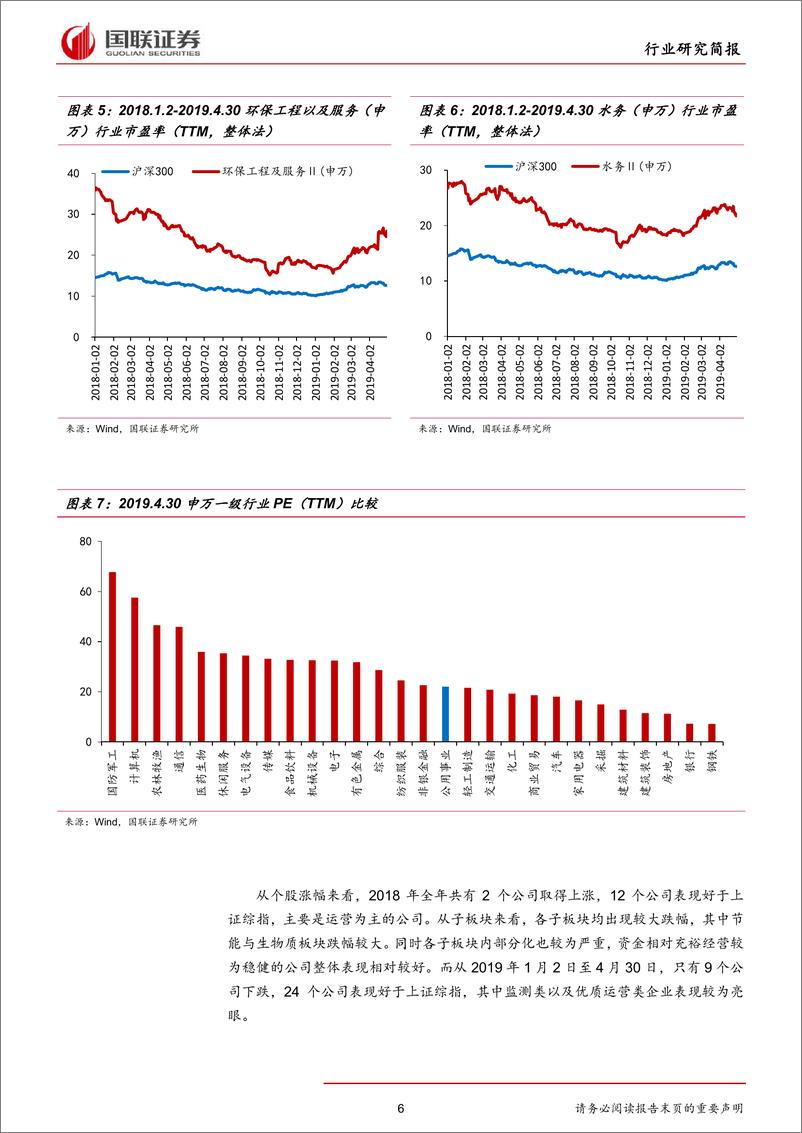 《环保行业18年年报及19年一季报总结：寒风料峭春未至，生机一线仍可寻-20190516-国联证券-24页》 - 第7页预览图