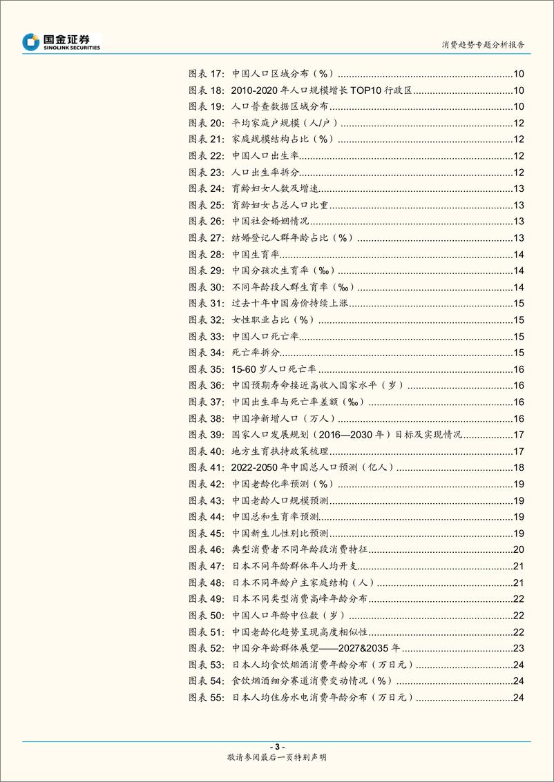 《消费行业趋势专题分析报告：从人口结构展望消费需求变迁-20230101-国金证券-37页》 - 第4页预览图