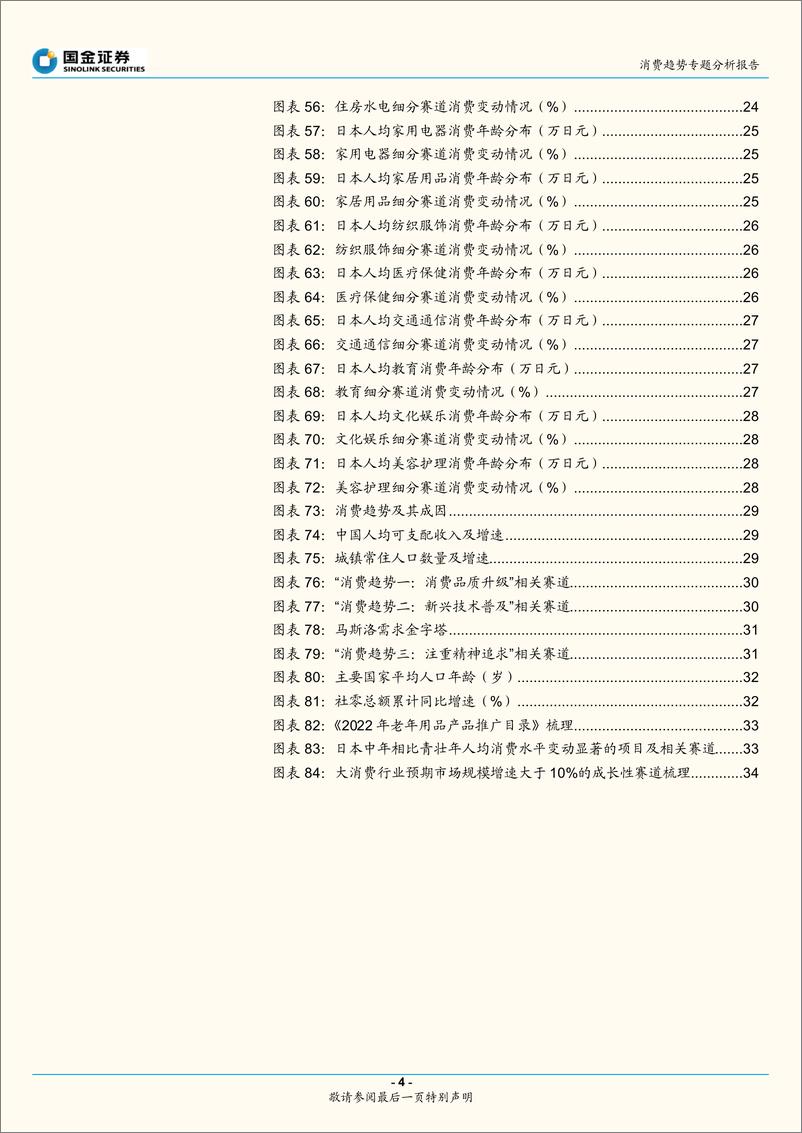 《消费行业趋势专题分析报告：从人口结构展望消费需求变迁-20230101-国金证券-37页》 - 第5页预览图