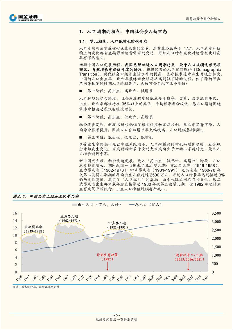 《消费行业趋势专题分析报告：从人口结构展望消费需求变迁-20230101-国金证券-37页》 - 第6页预览图