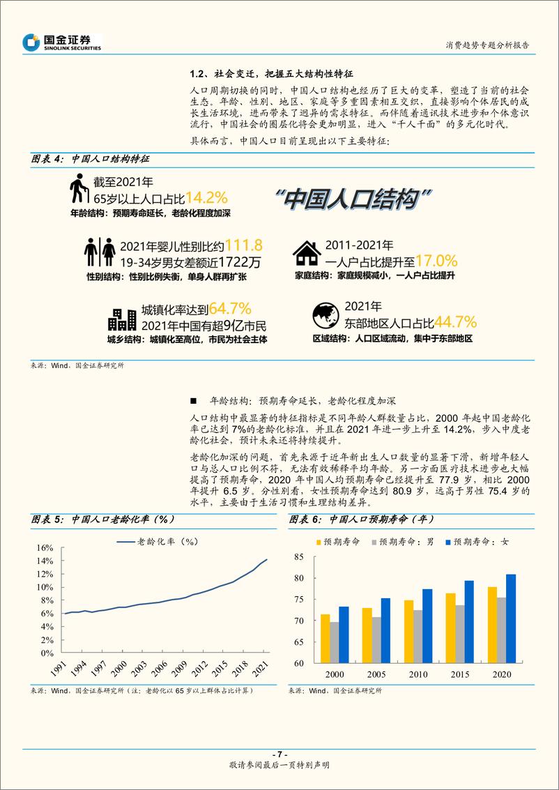 《消费行业趋势专题分析报告：从人口结构展望消费需求变迁-20230101-国金证券-37页》 - 第8页预览图