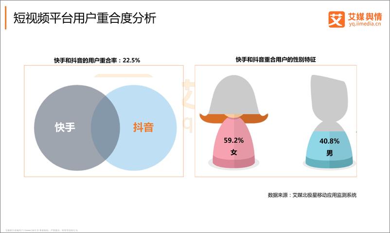 《“头腾大战”舆情监测分析报告》 - 第6页预览图