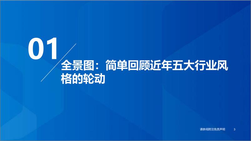 《从板块配置轮盘到5大行业风格友好度评分指标：行业风格轮动背后的周期线索-20230622-国泰君安-34页》 - 第5页预览图