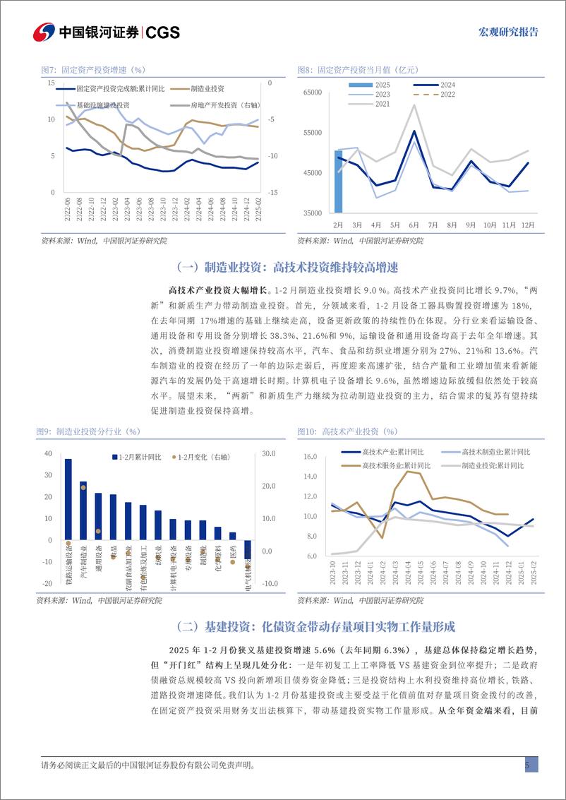 《1-2月份经济数据分析：今年的开门红有哪些不同？-250317-银河证券-13页》 - 第5页预览图