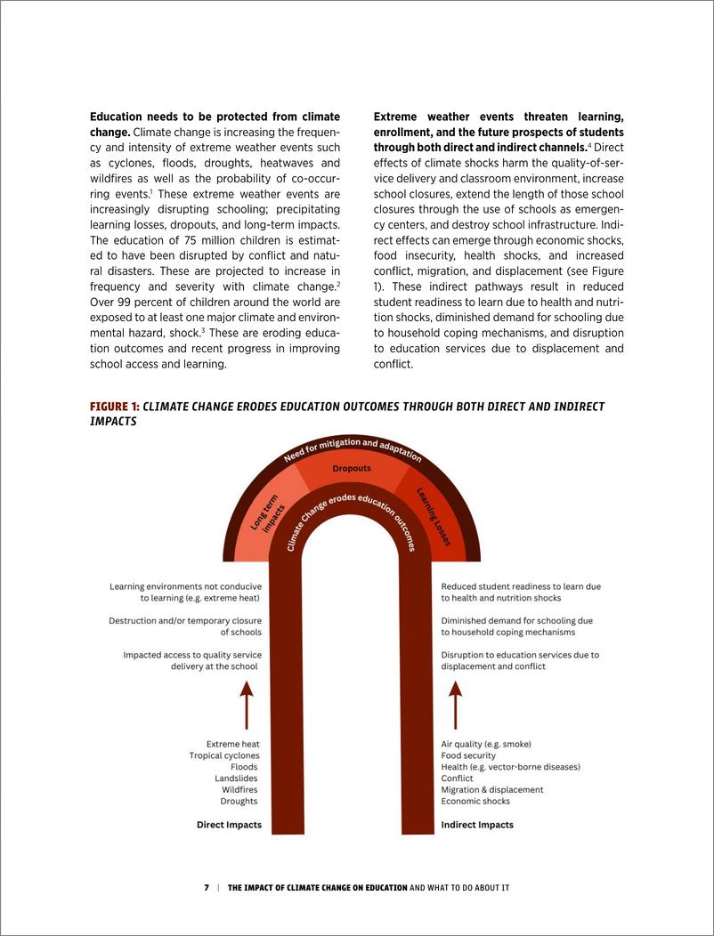 《世界银行-气候变化对教育的影响及应对措施（英）-2024-52页》 - 第6页预览图