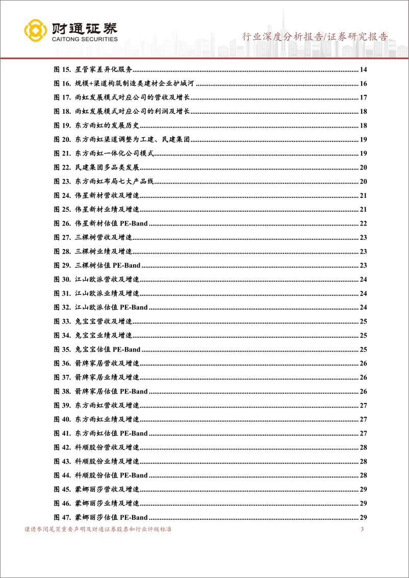 《消费建材行业板块2023年中期策略：千帆竞发，创变者兴-20230725-财通证券-33页》 - 第4页预览图