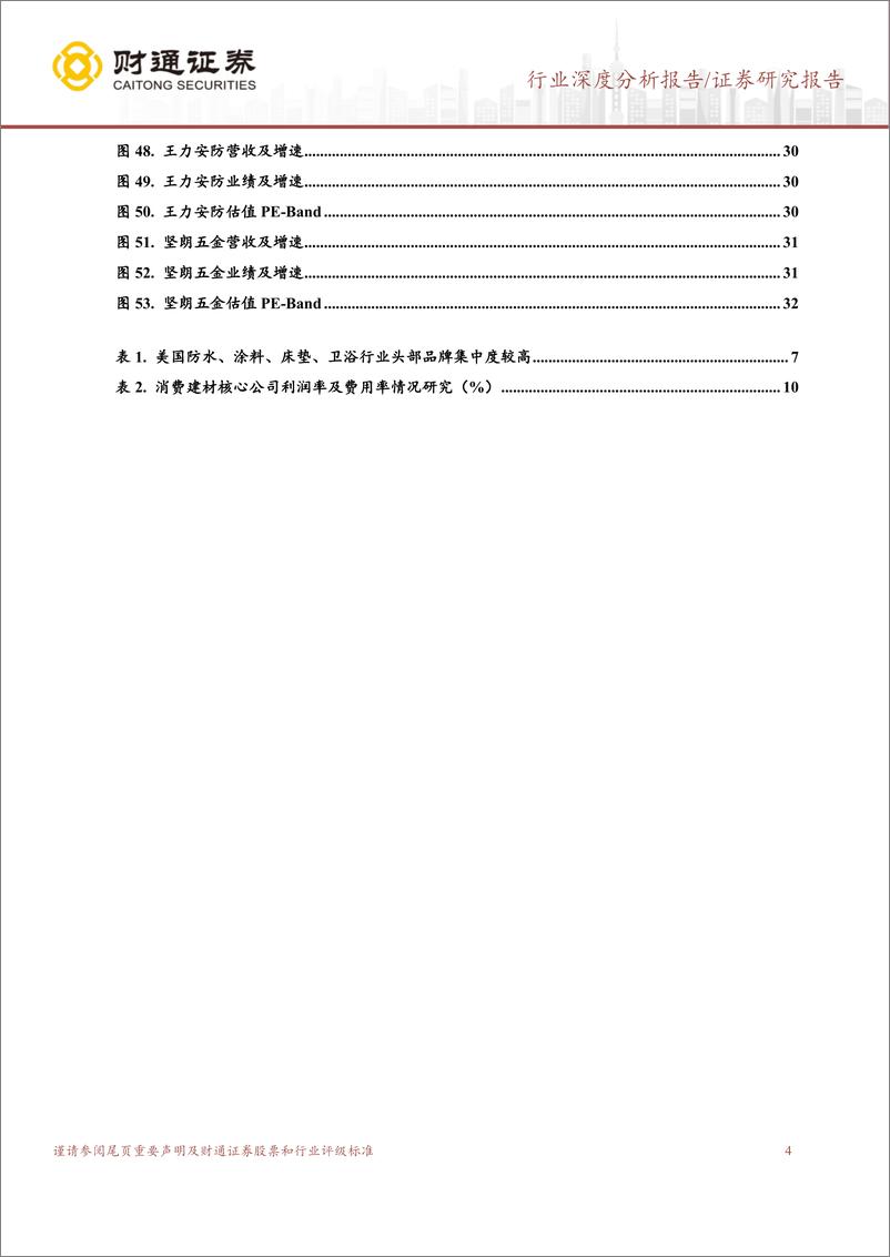 《消费建材行业板块2023年中期策略：千帆竞发，创变者兴-20230725-财通证券-33页》 - 第5页预览图