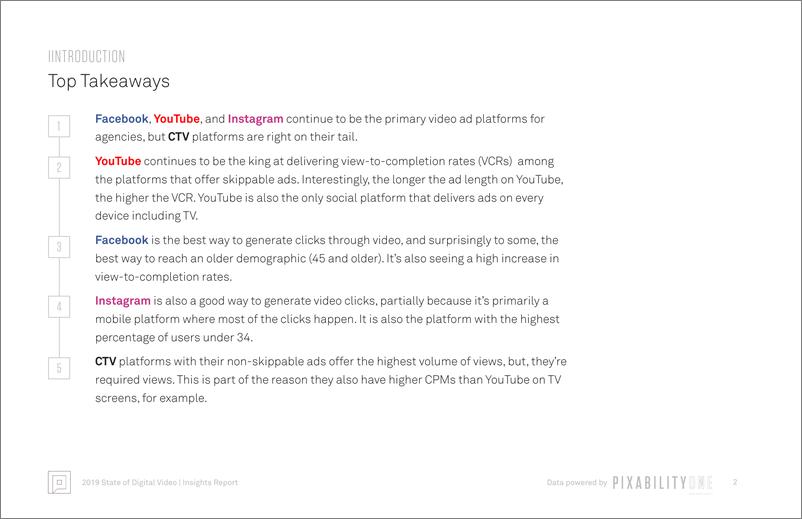 《Pixability-2019年网络视频广告报告（英文）-2019.9-17页》 - 第5页预览图