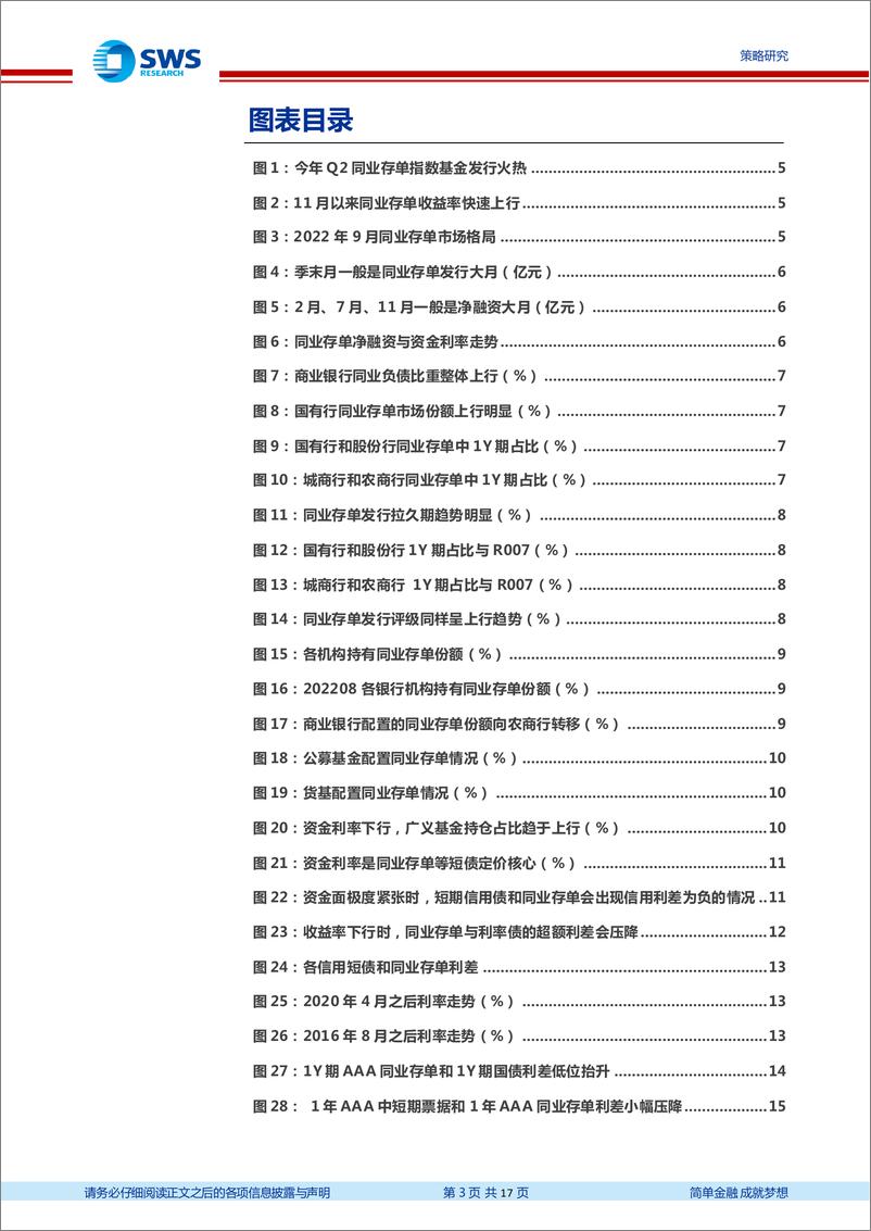 《敏思笃行系列报告之十四：供需视角下的同业存单市场变化及展望-20221112-申万宏源-17页》 - 第4页预览图