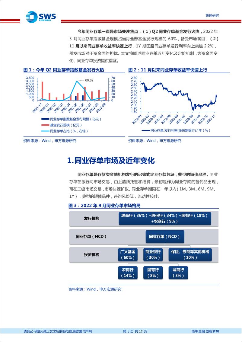 《敏思笃行系列报告之十四：供需视角下的同业存单市场变化及展望-20221112-申万宏源-17页》 - 第6页预览图