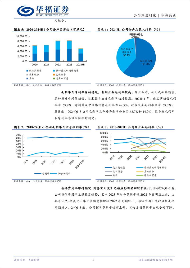 《华海药业(600521)原料药制剂一体化龙头，全球化布局加速中-241219-华福证券-24页》 - 第6页预览图