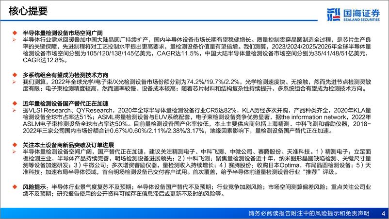 《半导体前道量检测设备行业报告：重点产品持续突破，国产替代正在加速》 - 第4页预览图