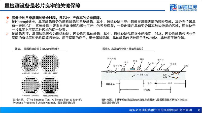 《半导体前道量检测设备行业报告：重点产品持续突破，国产替代正在加速》 - 第8页预览图