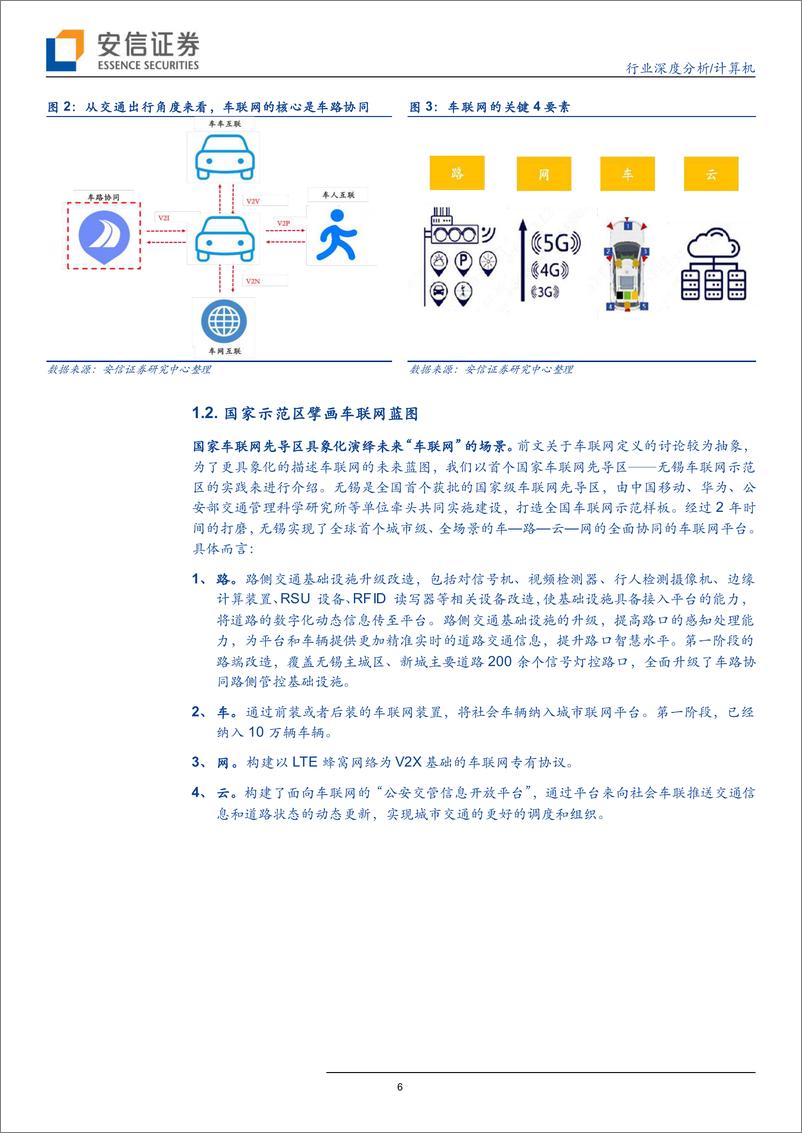 《车联网，5G“头雁”展翅，新基建王牌登场-20191019-安信证券-36页》 - 第7页预览图