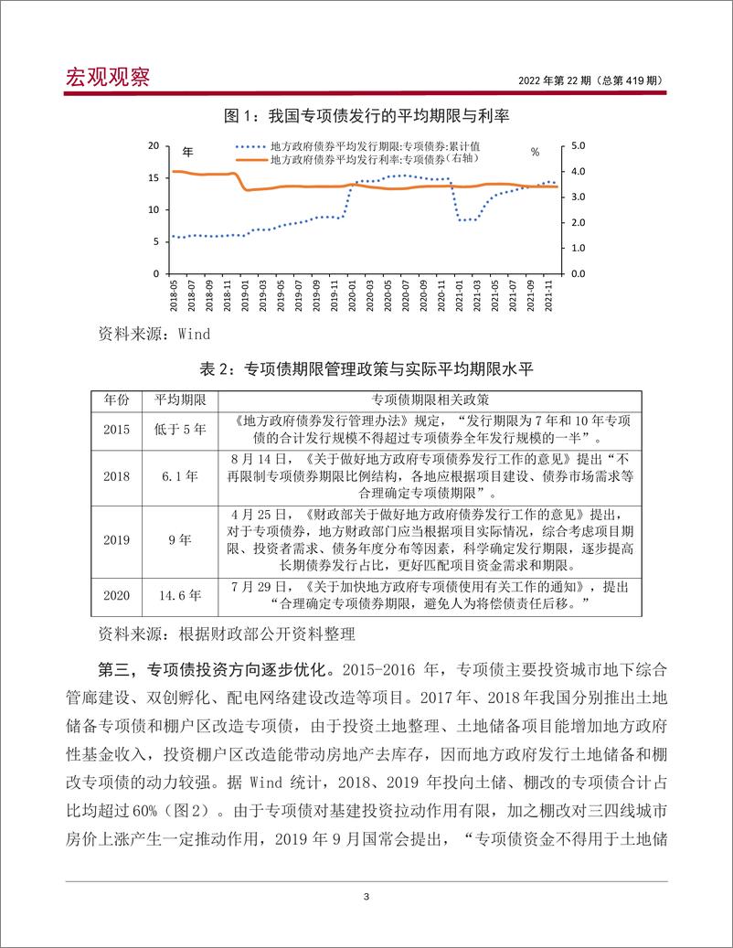 《宏观观察2022年第22期（总第419期）：我国专项债投资的新变化、问题与政策建议-20220422-中国银行-15页》 - 第5页预览图