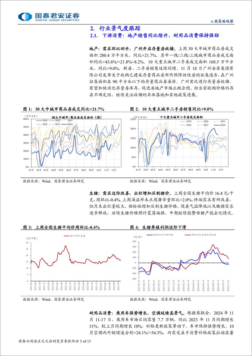 《行业景气度观察系列11月第4期：地产销售延续改善，耐用品消费保持强劲-241126-国泰君安-13页》 - 第5页预览图