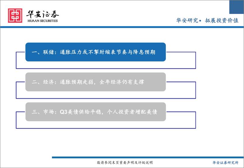 《海外金融机构研究(2)：美联储降息交易分析手册-240730-华安证券-36页》 - 第4页预览图