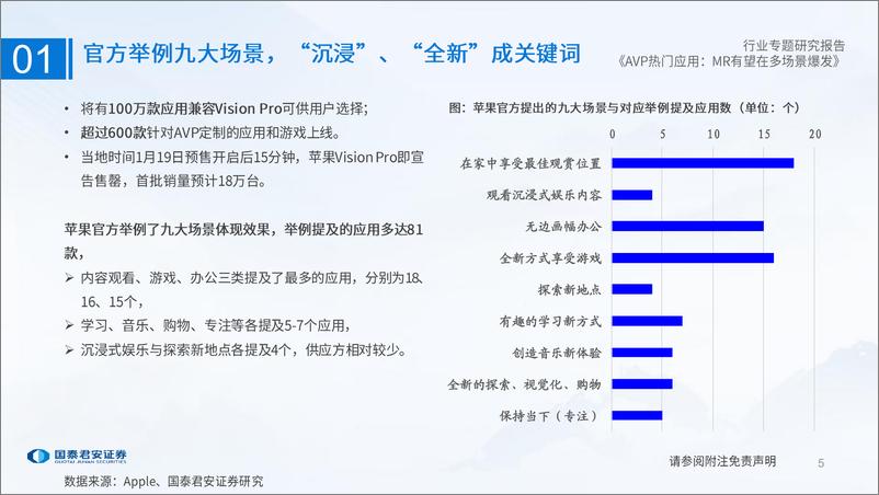 《传媒行业AVP热门应用：MR有望在多场景爆发》 - 第5页预览图