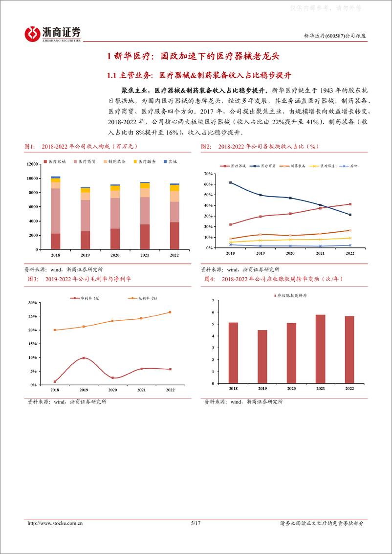 《浙商证券-新华医疗(600587)深度报告：国改加速下的医疗器械老龙头-230614》 - 第5页预览图