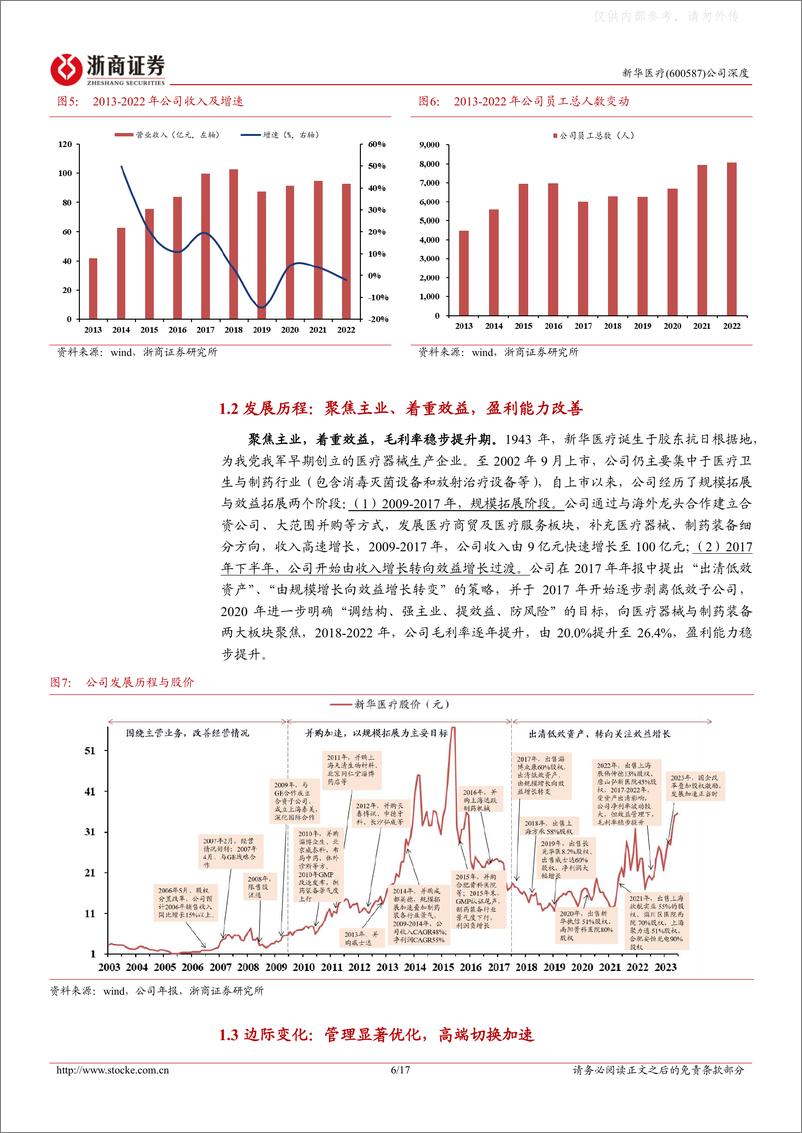 《浙商证券-新华医疗(600587)深度报告：国改加速下的医疗器械老龙头-230614》 - 第6页预览图