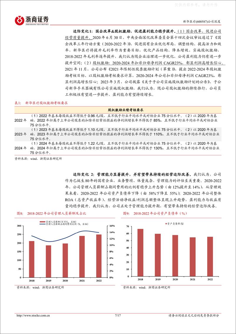 《浙商证券-新华医疗(600587)深度报告：国改加速下的医疗器械老龙头-230614》 - 第7页预览图