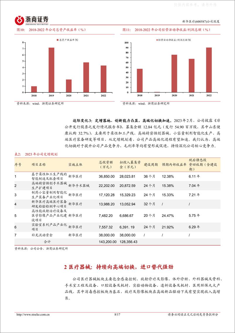 《浙商证券-新华医疗(600587)深度报告：国改加速下的医疗器械老龙头-230614》 - 第8页预览图