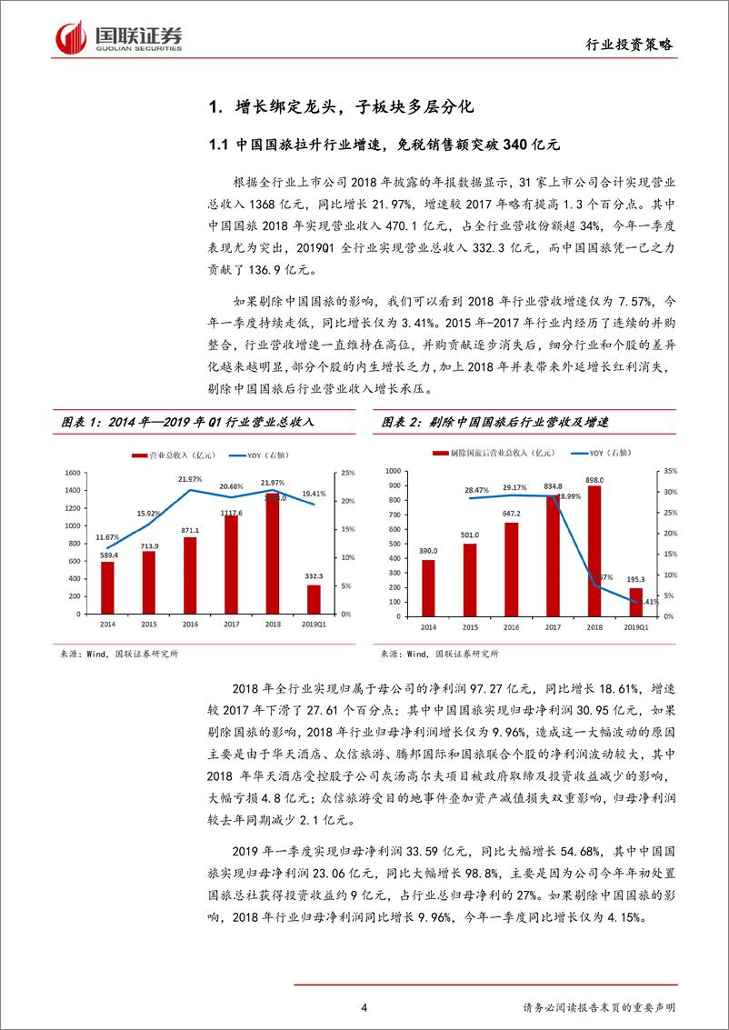 《休闲服务行业2019半年度策略：增长绑定龙头，优选成长赛道-20190617-国联证券-22页》 - 第5页预览图