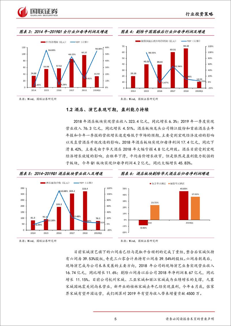 《休闲服务行业2019半年度策略：增长绑定龙头，优选成长赛道-20190617-国联证券-22页》 - 第6页预览图