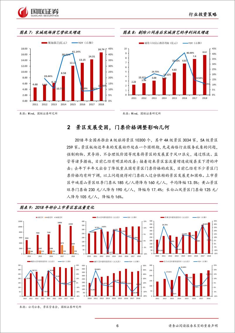 《休闲服务行业2019半年度策略：增长绑定龙头，优选成长赛道-20190617-国联证券-22页》 - 第7页预览图