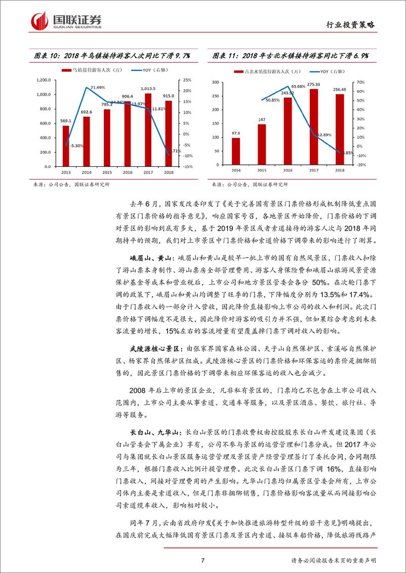 《休闲服务行业2019半年度策略：增长绑定龙头，优选成长赛道-20190617-国联证券-22页》 - 第8页预览图