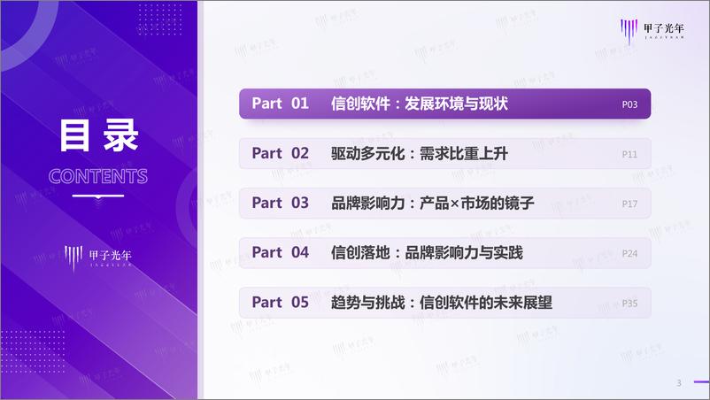 《中国信创软件品牌影响力研究-0601-41页》 - 第4页预览图