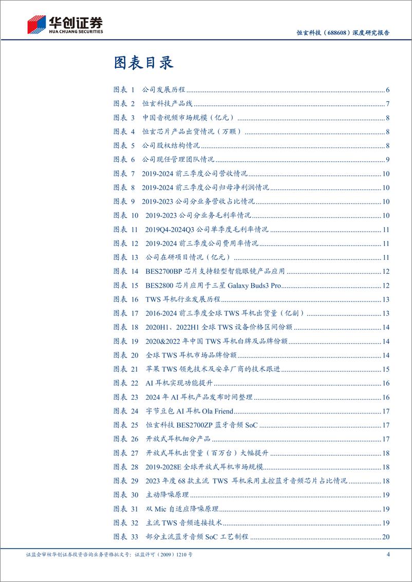 《恒玄科技(688608)深度研究报告：智能音频SoC龙头，AI时代拾级而上-241216-华创证券-38页》 - 第4页预览图