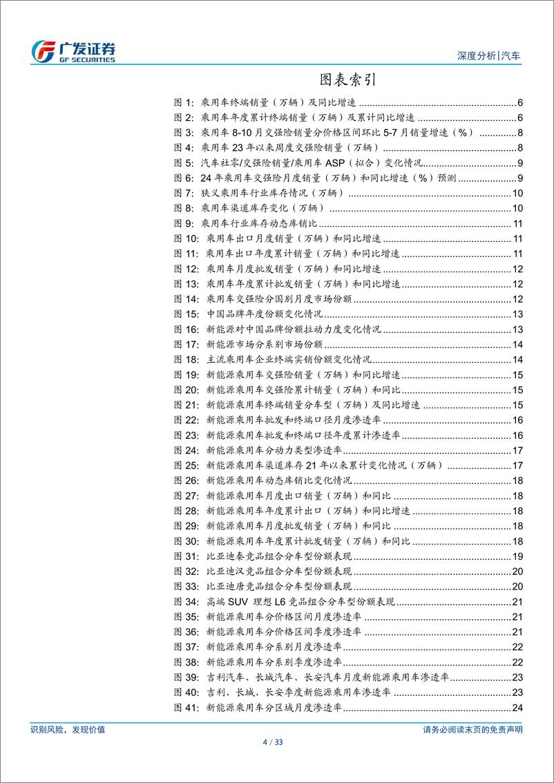 《汽车行业24年数据点评系列十六：乘用车，以旧换新政策刺激效果进一步显现-241126-广发证券-33页》 - 第3页预览图