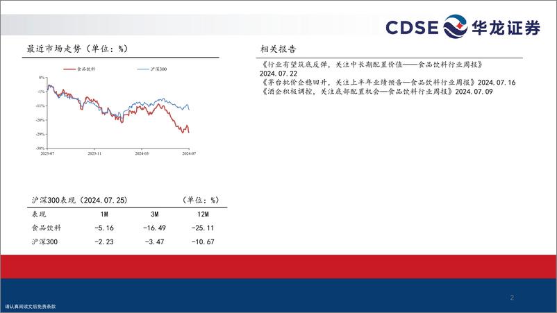 《食品饮料行业2024年中期策略报告：固本开新，行稳致远-240725-华龙证券-30页》 - 第2页预览图