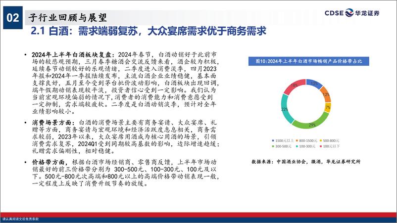 《食品饮料行业2024年中期策略报告：固本开新，行稳致远-240725-华龙证券-30页》 - 第8页预览图