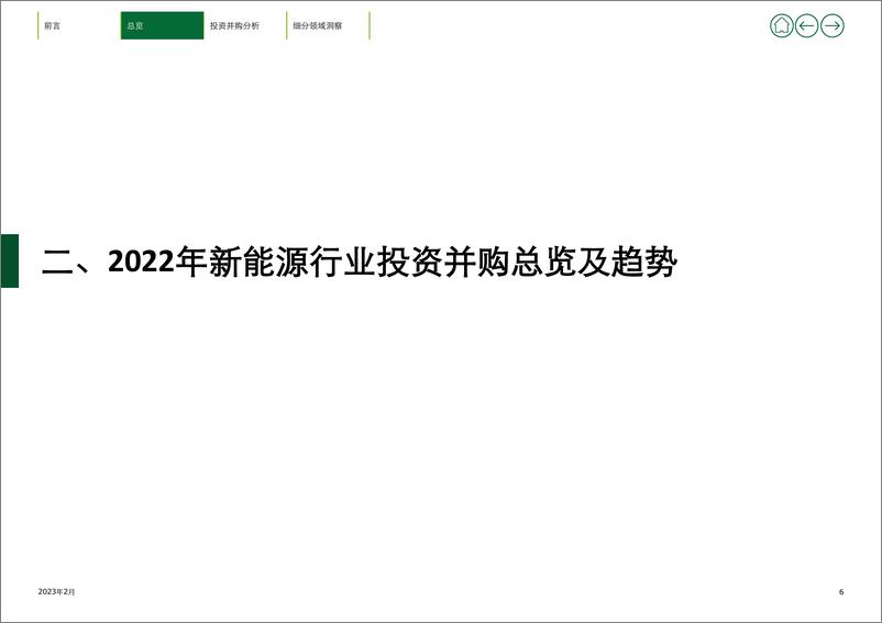 《德勤+2022年新能源行业投资并购交易分析（上）-18页》 - 第7页预览图