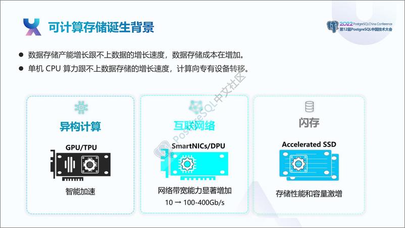 《ScaleFlux_梅庆__PostgreSQL如何利用可计算存储降本增效》 - 第3页预览图