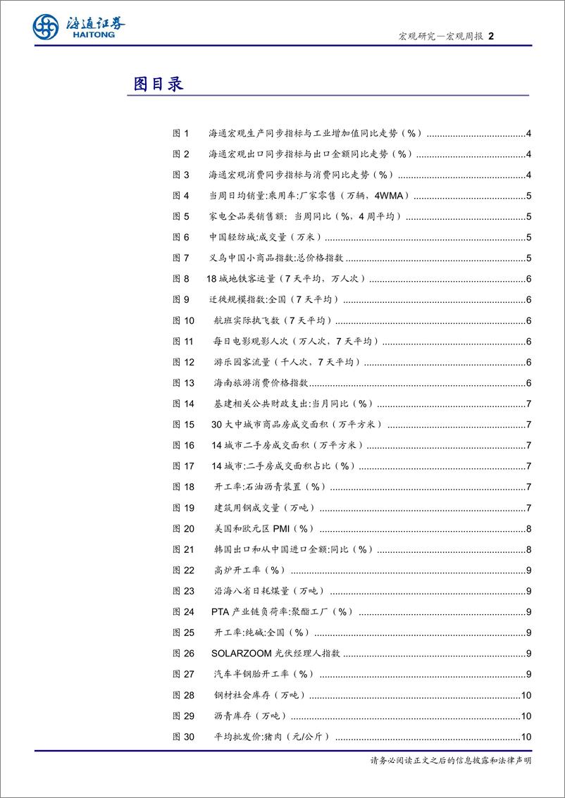 《国内高频指标跟踪(2024年第15期)：出口改善，投资仍弱-240428-海通证券-12页》 - 第2页预览图