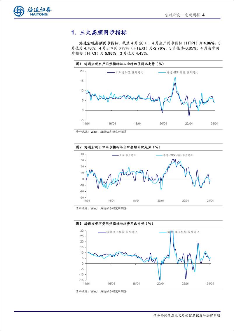 《国内高频指标跟踪(2024年第15期)：出口改善，投资仍弱-240428-海通证券-12页》 - 第4页预览图