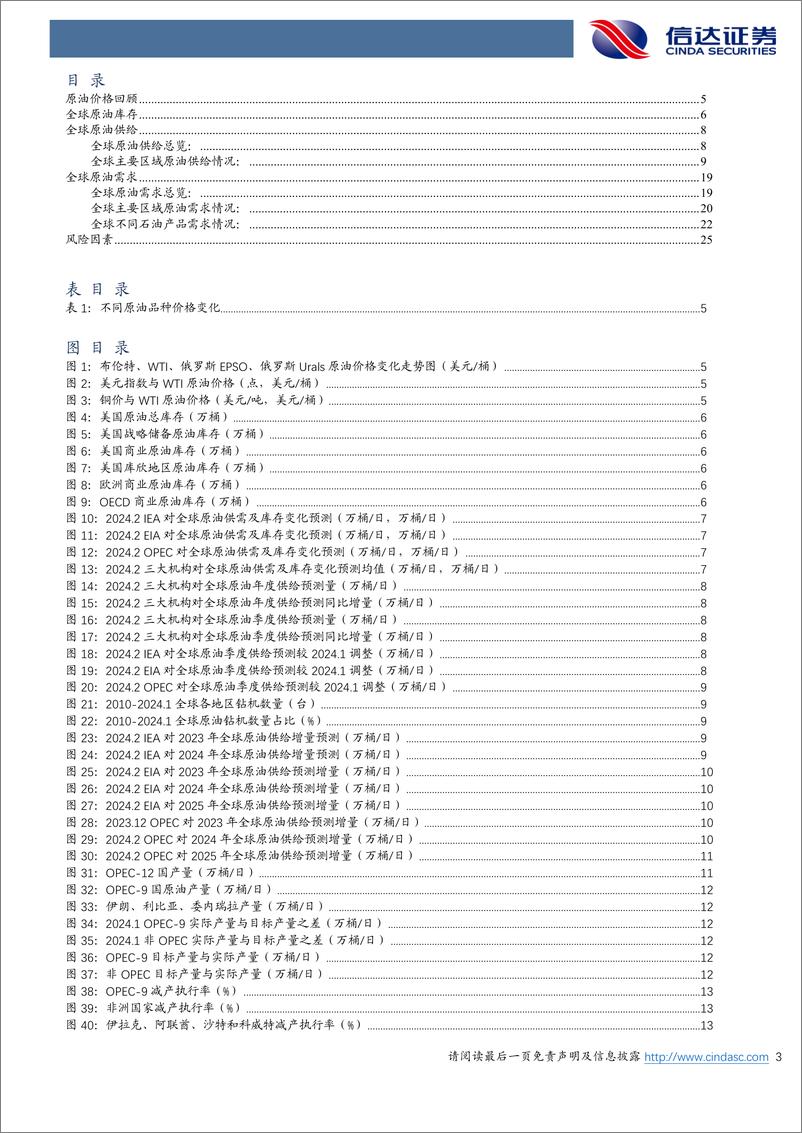 《石油加工行业原油月报：EIA预计2024年美国原油仅增17万桶／天-240306-信达证券-27页》 - 第2页预览图