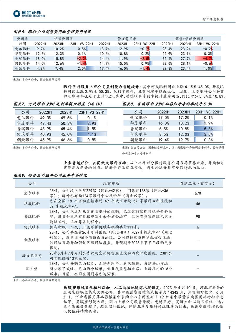 《医药健康行业医药板块中报总结：业绩迎来整体性改善，基本面重回上升通道-20230903-国金证券-28页》 - 第8页预览图