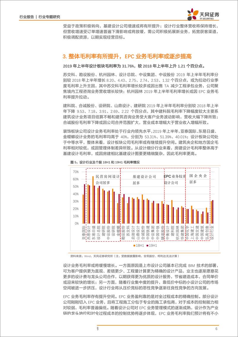 《设计行业半年报汇总点评：新签订单增速下滑，业绩增速放缓，基建设计有望回暖-20190908-天风证券-15页》 - 第7页预览图