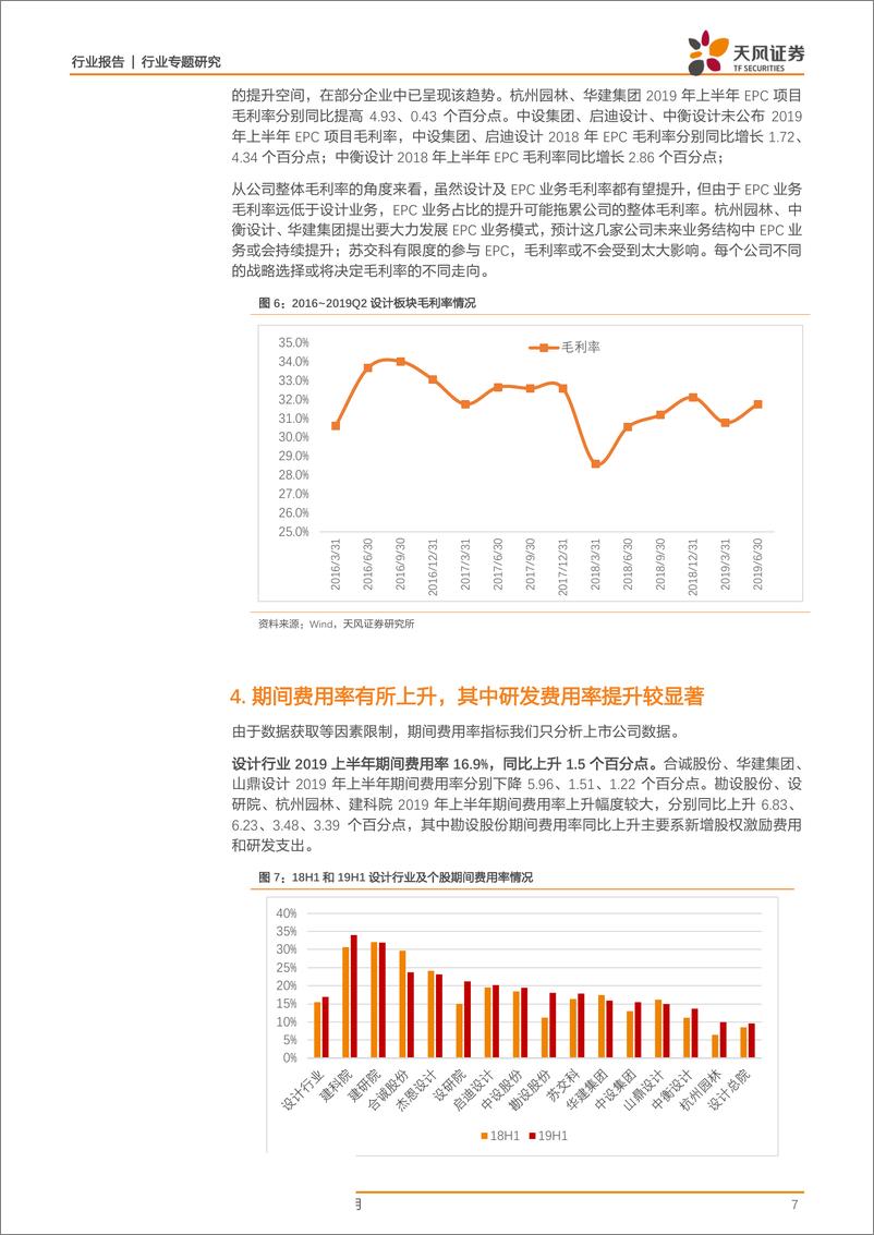 《设计行业半年报汇总点评：新签订单增速下滑，业绩增速放缓，基建设计有望回暖-20190908-天风证券-15页》 - 第8页预览图