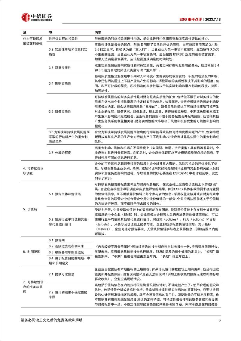 《ESG事件点评：欧盟可持续报告标准ESRS征求意见稿发布，要求降低但实质性仍强-20230718-中信证券-18页》 - 第7页预览图