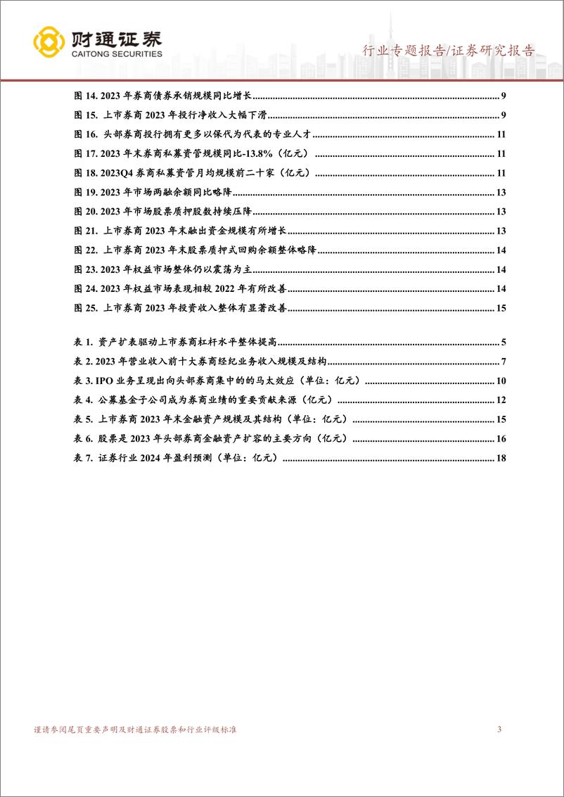 《证券行业2023年年报综述：投资驱动业绩修复，打造一流投行孕育新机会-240419-财通证券-20页》 - 第3页预览图
