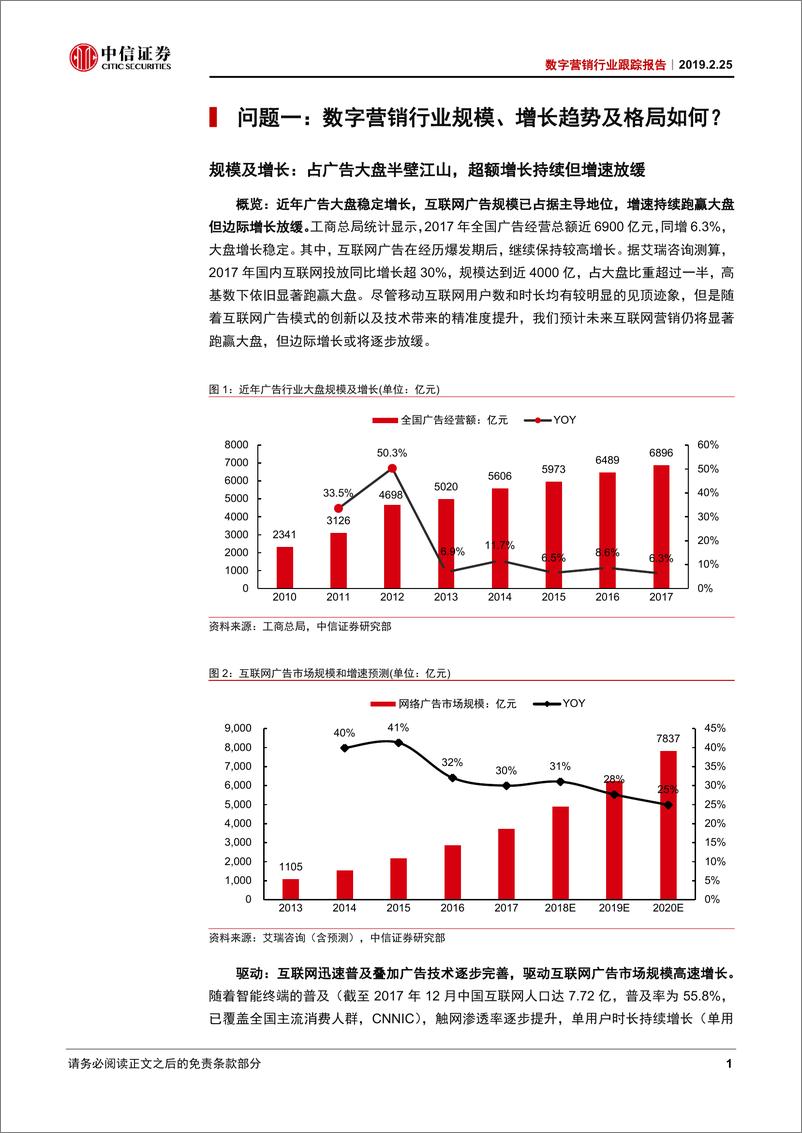 《数字营销行业跟踪报告：数字营销十问，行业超额增长持续，关注广告代理行业集中度变化及盈利拐点-20190225-中信证券-29页》 - 第7页预览图