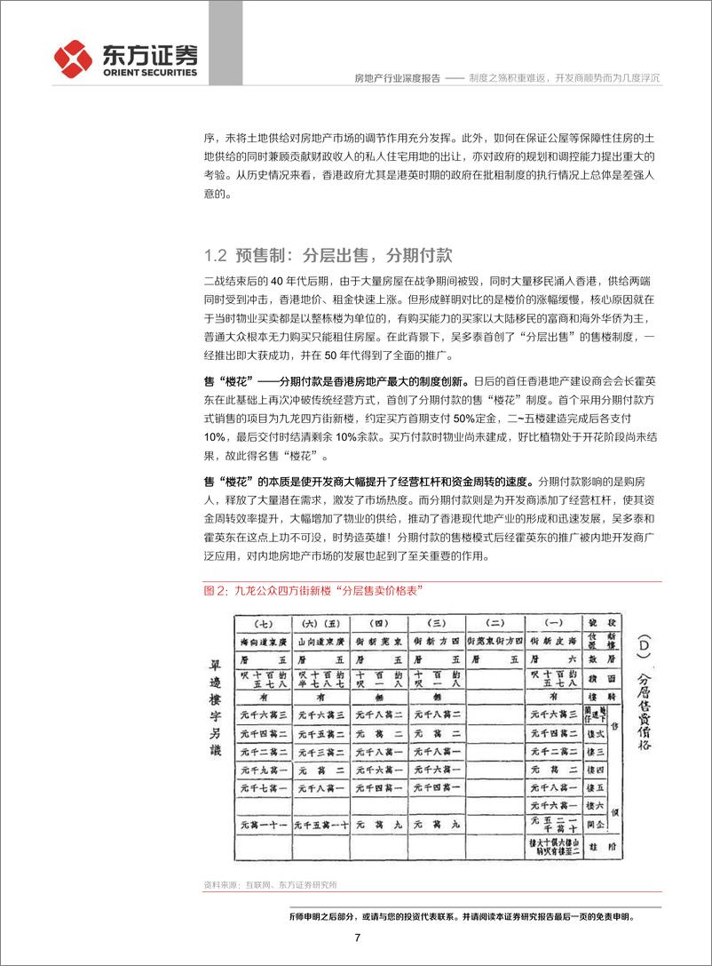 《香港地产行业系列报告：制度之殇积重难返，开发商顺势而为几度浮沉-20190821-东方证券-40页》 - 第7页预览图