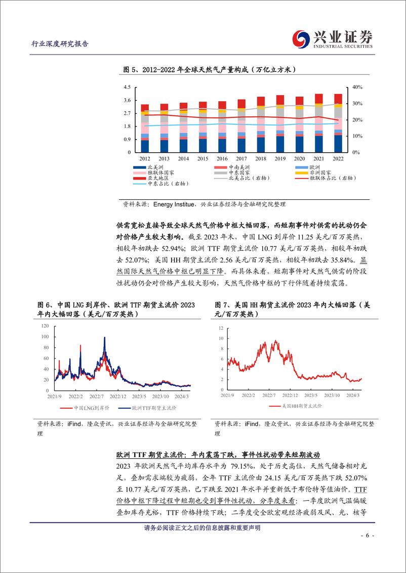 《城市燃气行业深度报告：拐点已现，行业进入低渗透、中增速、有股息的2.0时代-240617-兴业证券-26页》 - 第6页预览图