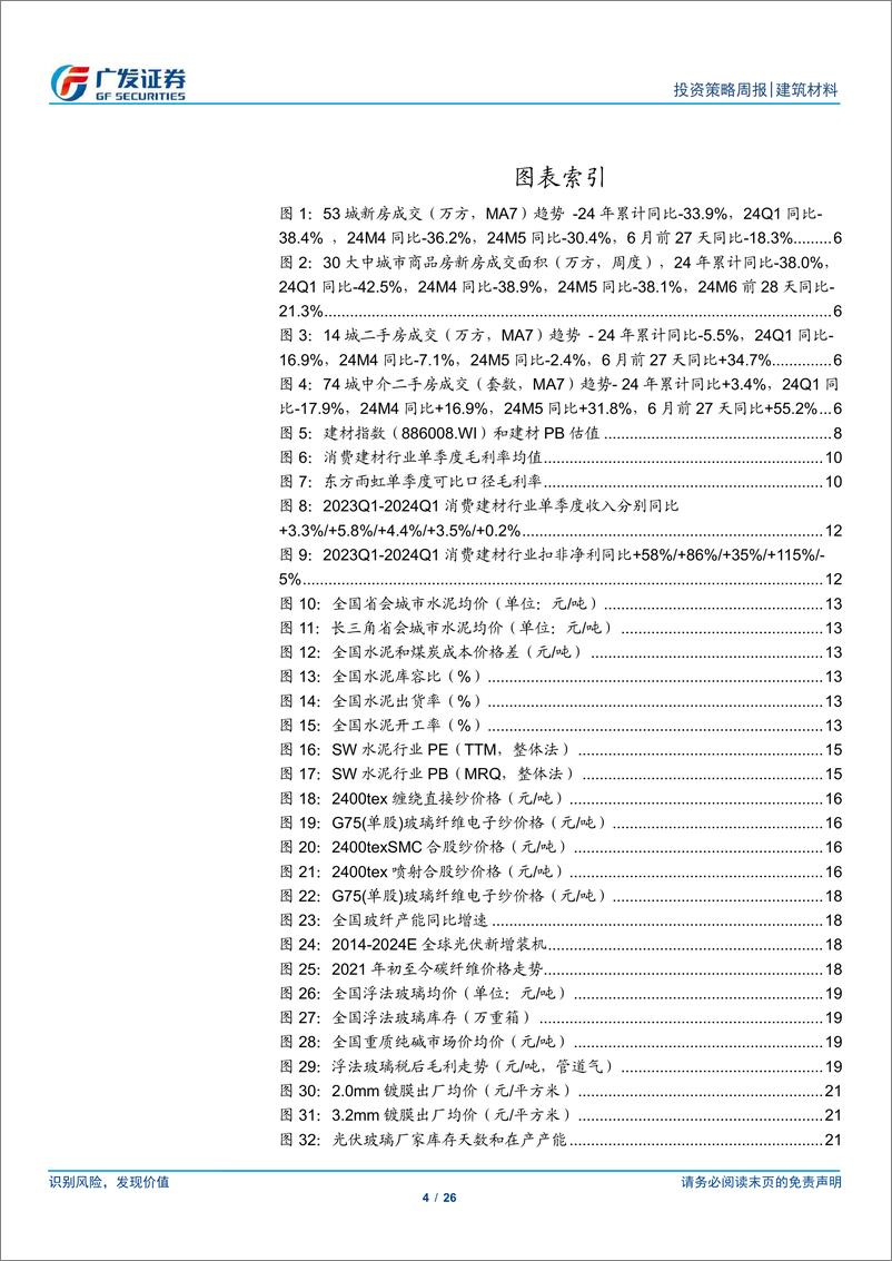 《建筑材料行业：北京优化地产政策，行业步入年中淡季-240701-广发证券-26页》 - 第4页预览图